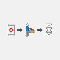 Flat vector sequence showing a parcel-lid event, a phone alert and a resident collecting the delivery